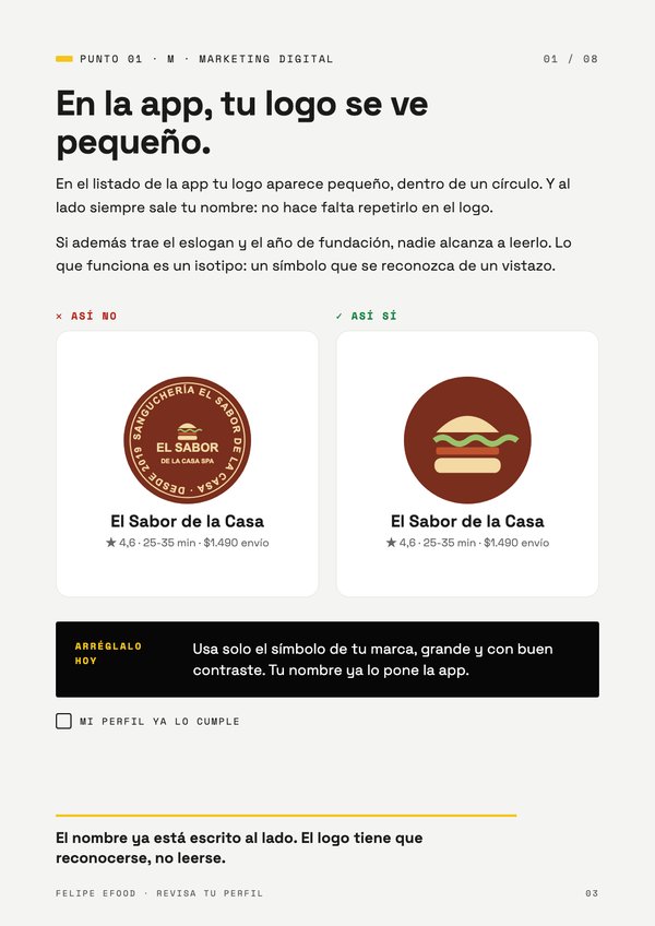 Página de la guía sobre el logo, con ejemplo así no y así sí